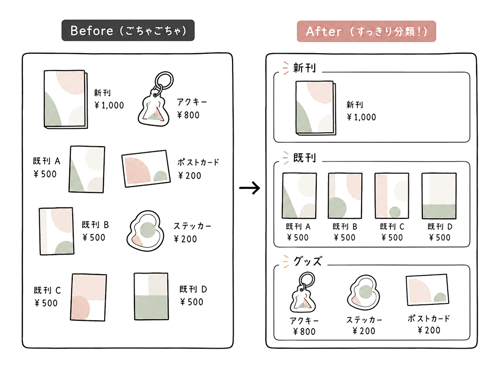 商品が多い場合は「種類」で分ける